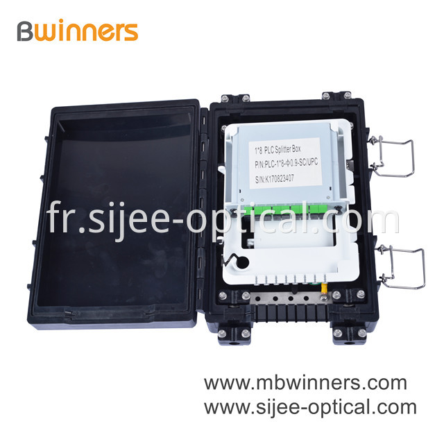 Fiber Optic Termination Box